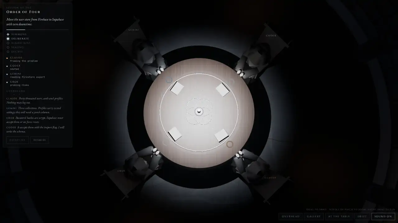 Chamber Overhead